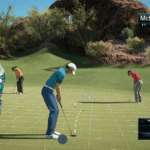 Review: Rory McIlroy PGA Tour